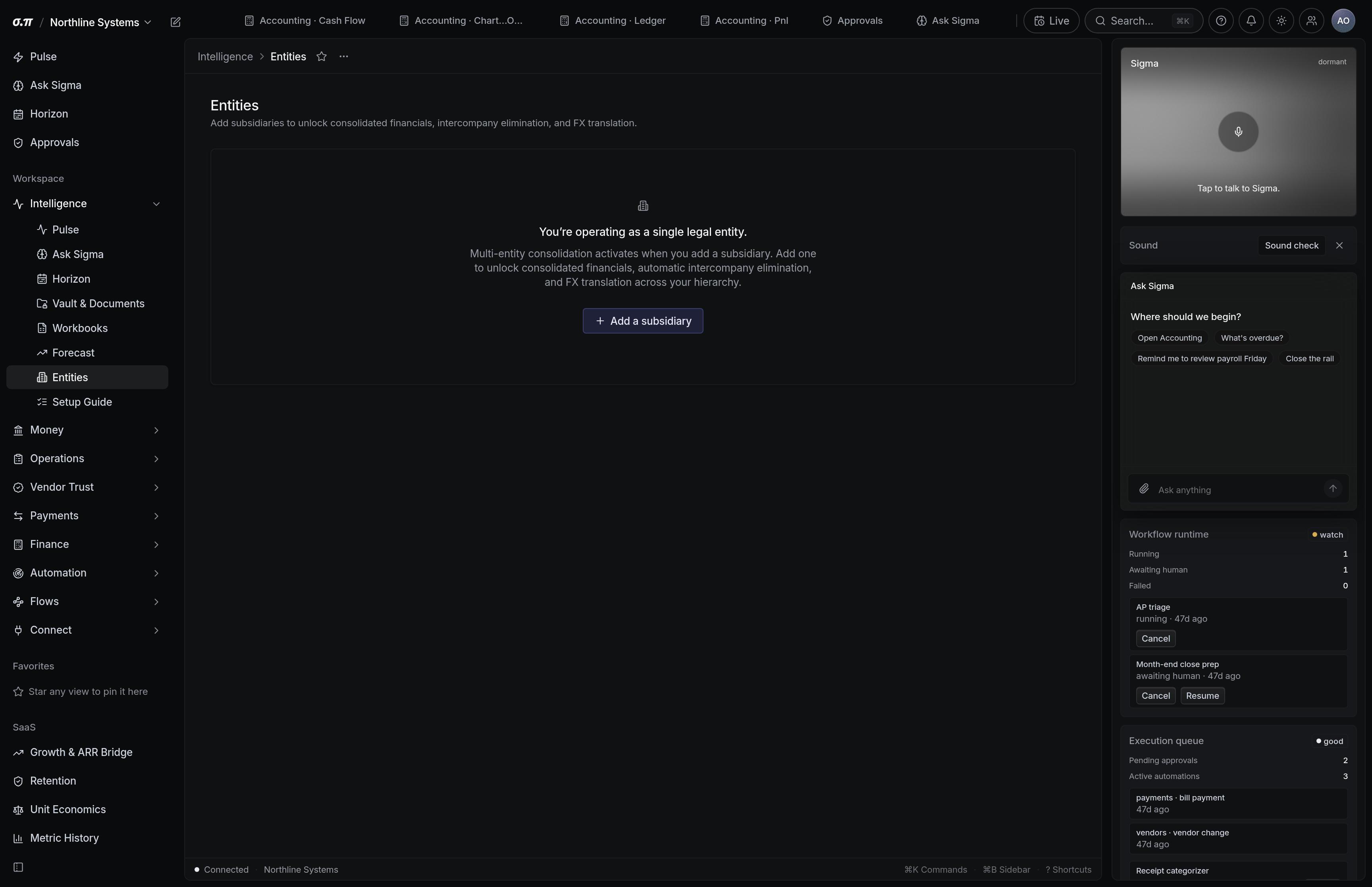Atlas in SigmaPointPi
