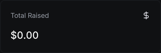 Total Raised